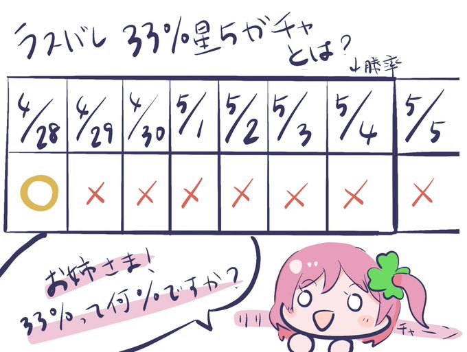 ラスバレくん!!!!!? 