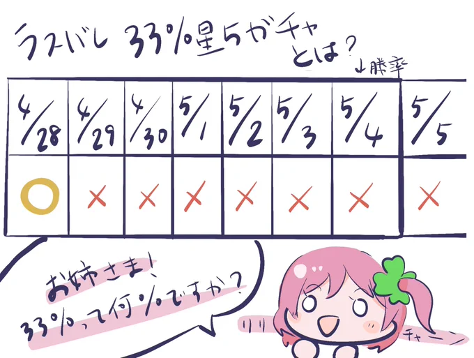 ラスバレくん!!!!!? 