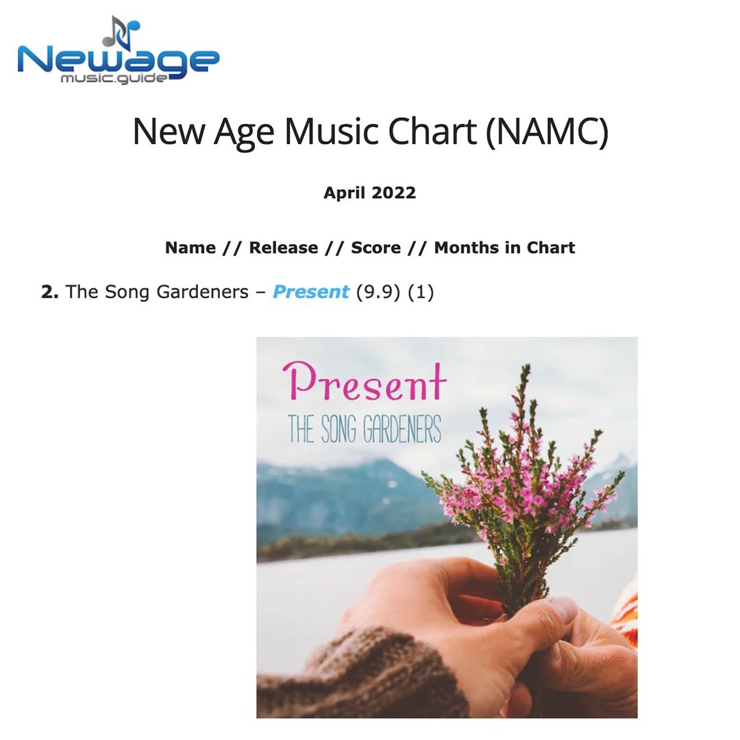 Thank you to <a href="/newagemusicNU/">BT Fasmer</a> BT Fasmer. <a href="/SongGardeners/">The Song Gardeners (Official)</a> are thrilled to have their new single "Present" at #2 on the #newagemusicchart
#singleschart #NewMusicAlert #newagemusic #cdunnmusic #marygospe #thesonggardeners #present #mindfulness #inthemoment #newagepop