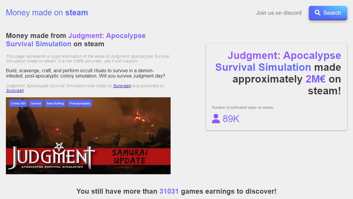 Money made on steam tweet media