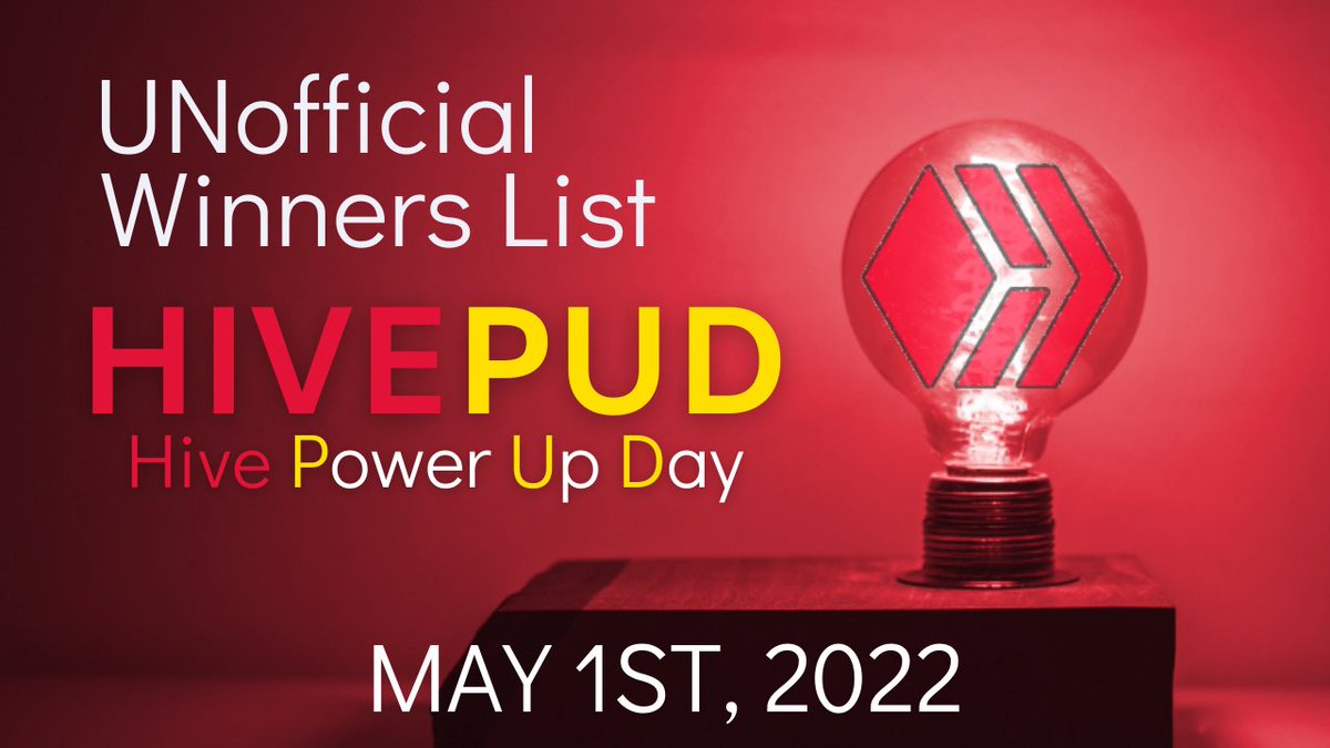 The UNOFFICIAL list for #HivePUD is up! 151 #Hive'rs Powered Up 16,245.238 $HIVE (approx $12,996 #USD)!
 
leofinance.io/@traciyork/uno…

The OFFICIAL list &amp; prizes will be out on the 5th. Well done my #blockchain friends!

#investment #HPUD <a href="/VictoriaBSB/">Victoria Piedrahita</a> <a href="/FionasFavourite/">Fiona</a> <a href="/hivephOfficial/">Hive Philippines</a>