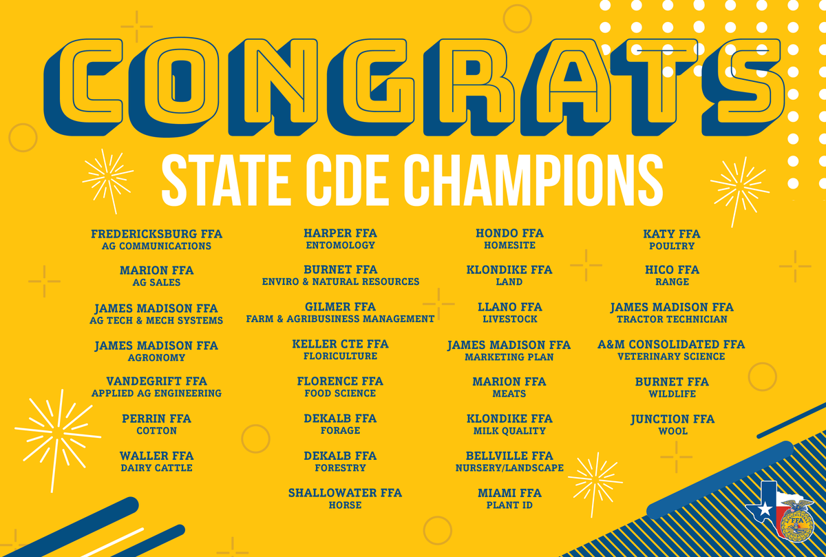 TexasFFA's tweet photo. Congratulations to all of the 2022 Texas FFA CDE Champions! #TexasFFA https://t.co/FaFLGlh0G9
