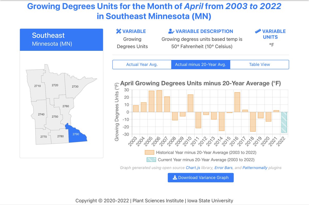 Todd Vagts tweet media