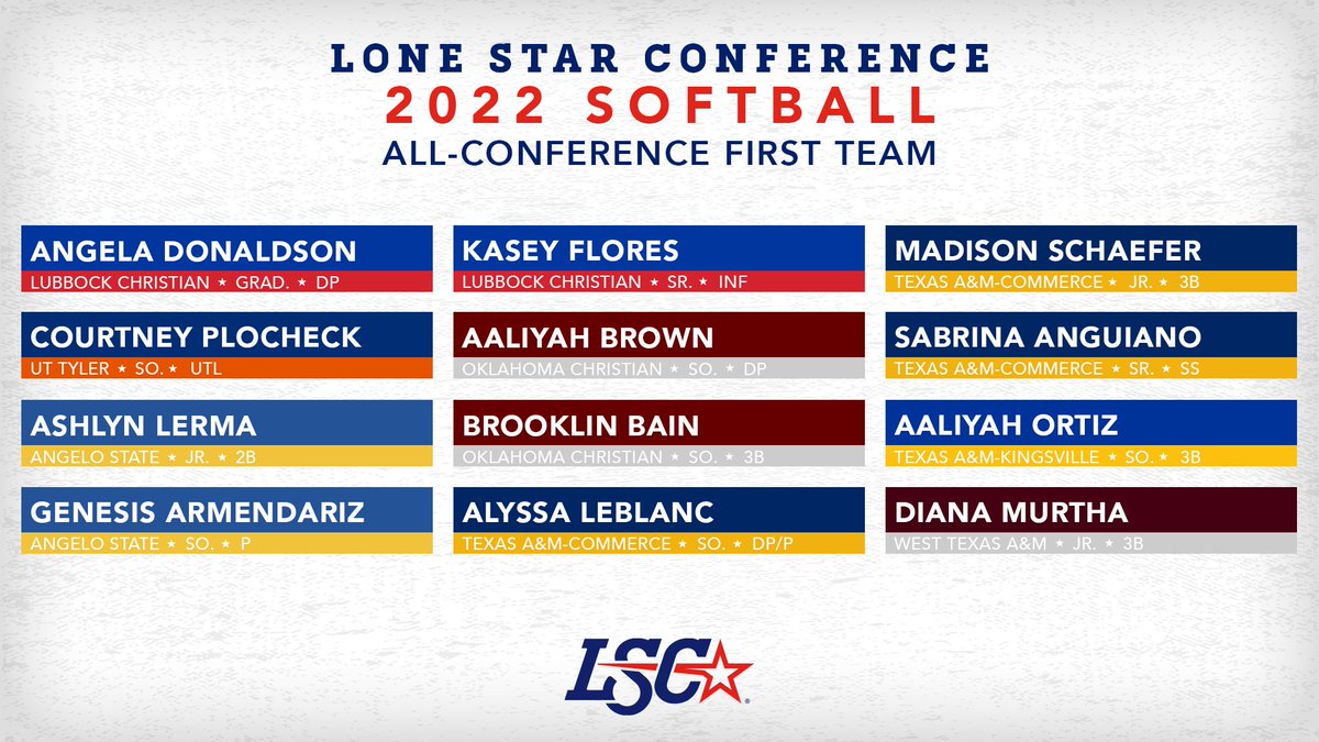 Lone Star Conference tweet media