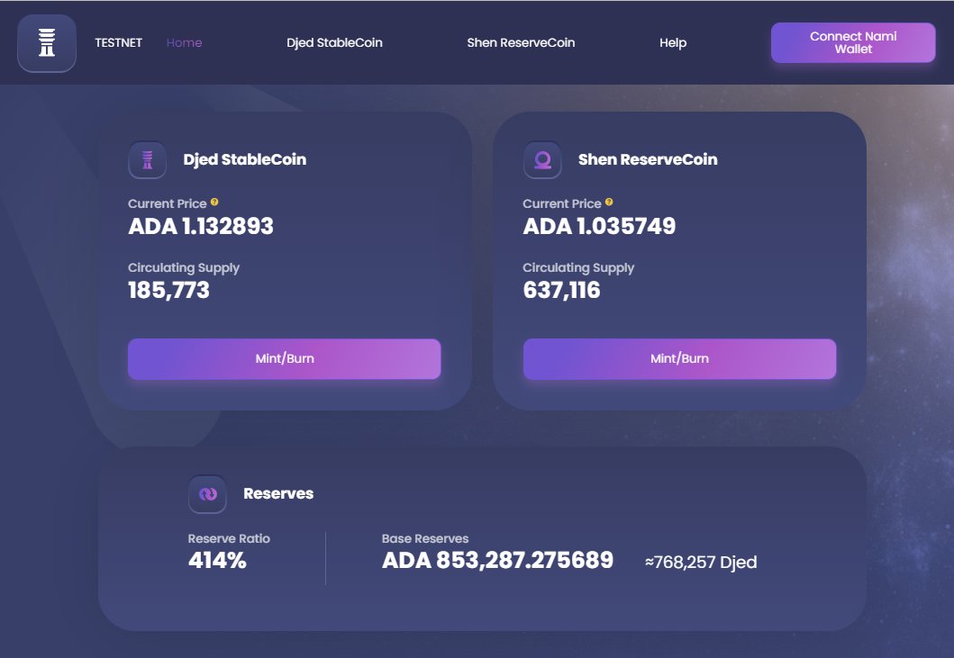 Cardians tweet media