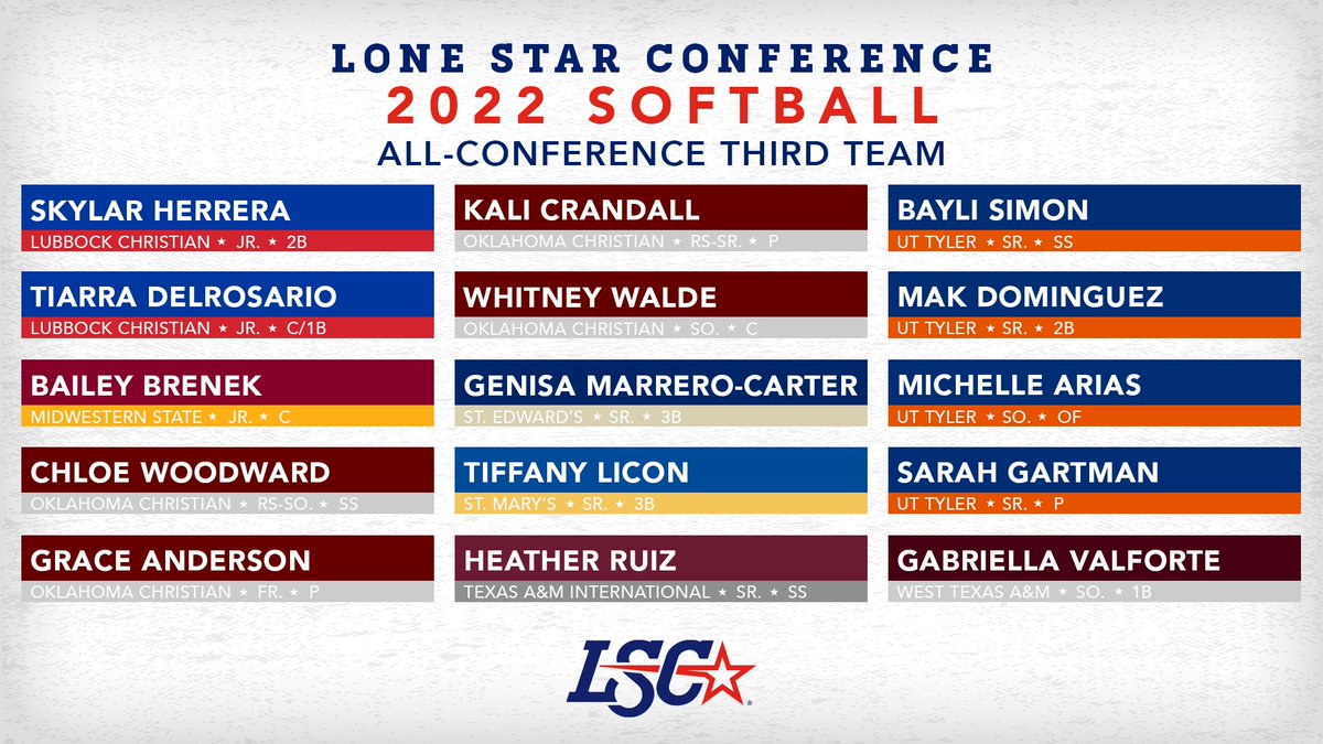 🥎 2022 #LSCsb All-Conference Team 🏅 

🔗 bit.ly/3yf7FSI
