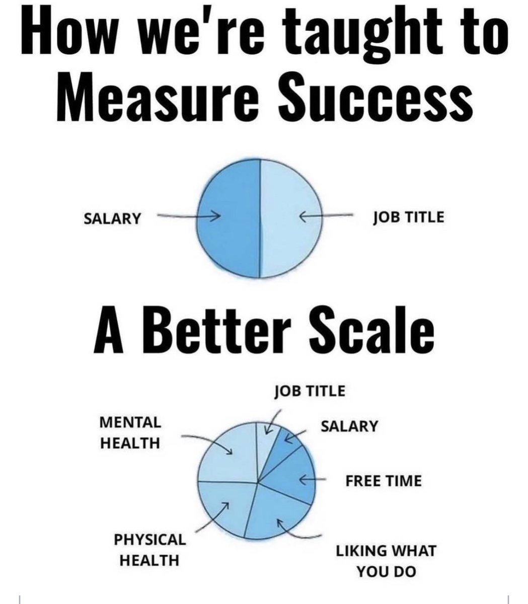 Saw this and thought it was worth sharing!