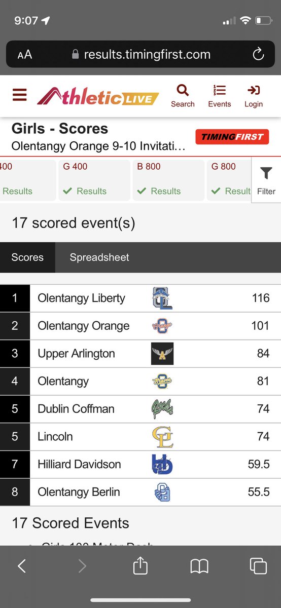 The Boys underclassmen team wins the Orange 9-10 grade Invite and the girls take runner-up! Great job tonight!
