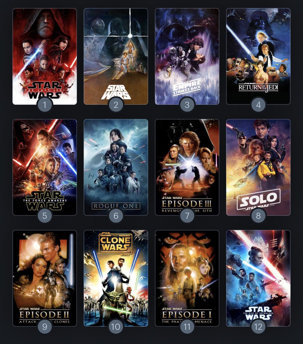 johnschwartz111's tweet photo. A very agreeable list, I’m sure #MayThe4th https://t.co/OPXR6yjky2