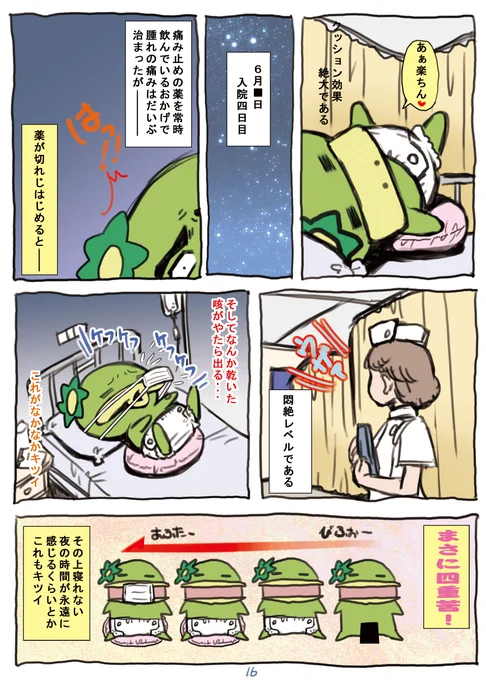 ビフォーアフター 