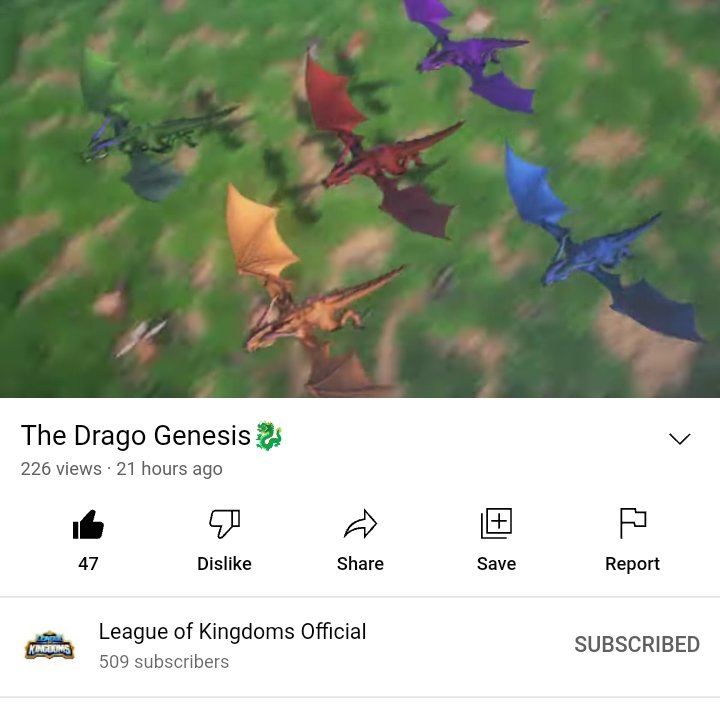 barola_dan's tweet photo. @LeagueKingdoms @JeroidT @pagsuyoinjosh @bayerrr11 @Cxxxxxxxxxxx101 @Christi56650894 @DonAlfonsoBeats @IloiuOana @del_lorenzana @SwaggyDaviddd @JhosepMorale 

$LOKA #LOK #DRAGO #NFT #LFG! https://t.co/vrXqUnUn2r
