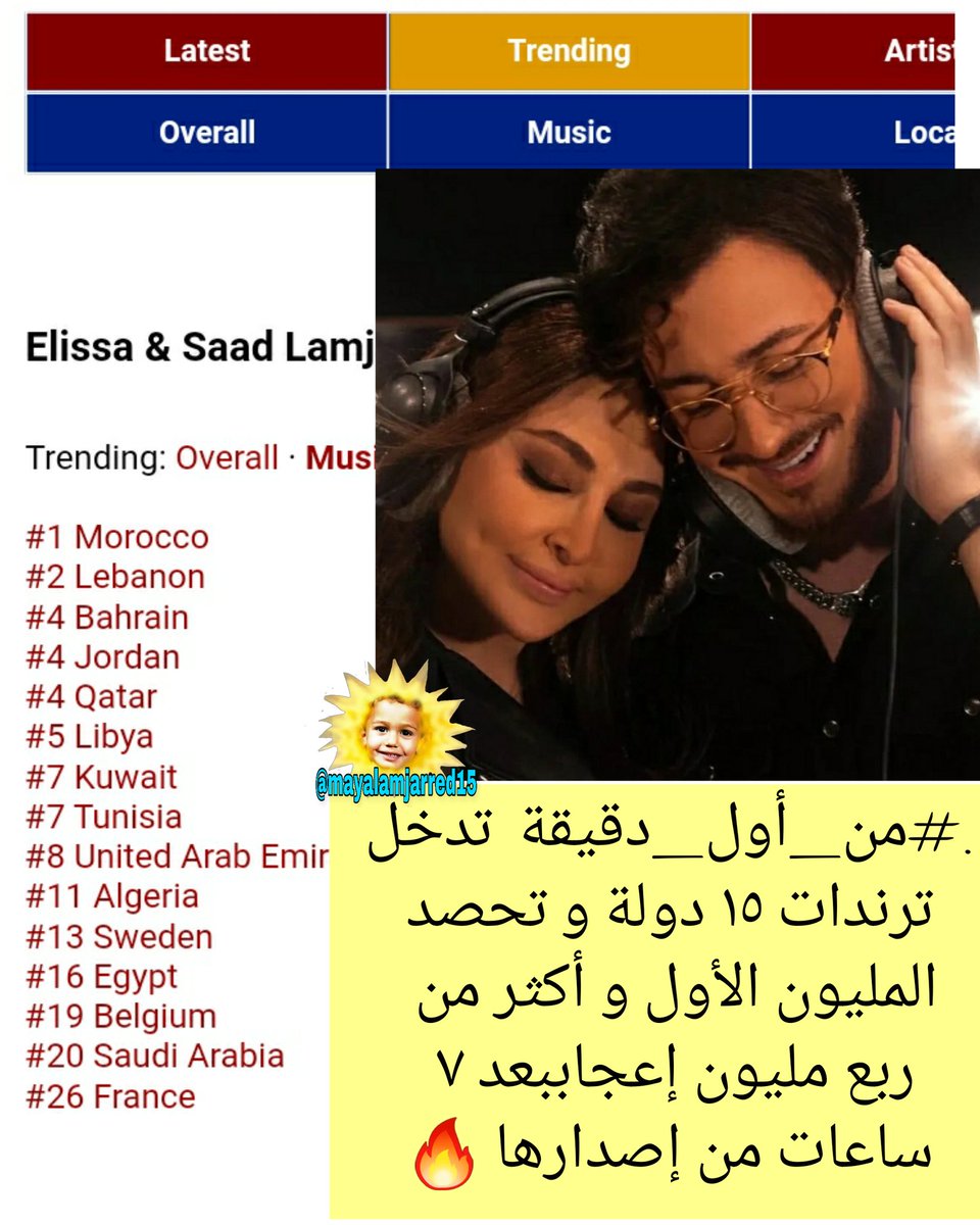 mayalamjarred15's tweet photo. ويلا ولعت🔥
@saadlamjarred1 @elissakh
@AmirTeima
#سعد_لمجرد
#إليسا #من_اول_دقيقه https://t.co/UIE7qrYZBF