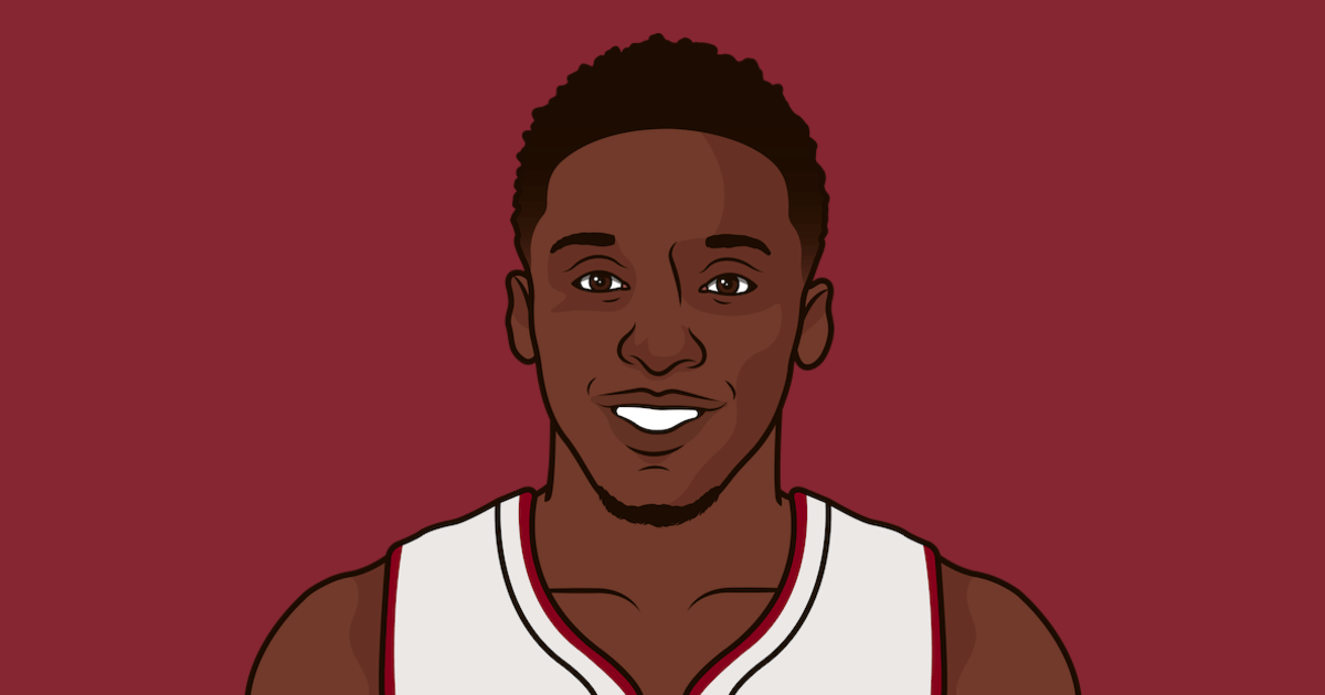 Victor Oladipo tonight:

19 PTS
6 REB
6-11 FG
3-4 3P

Happy Birthday 