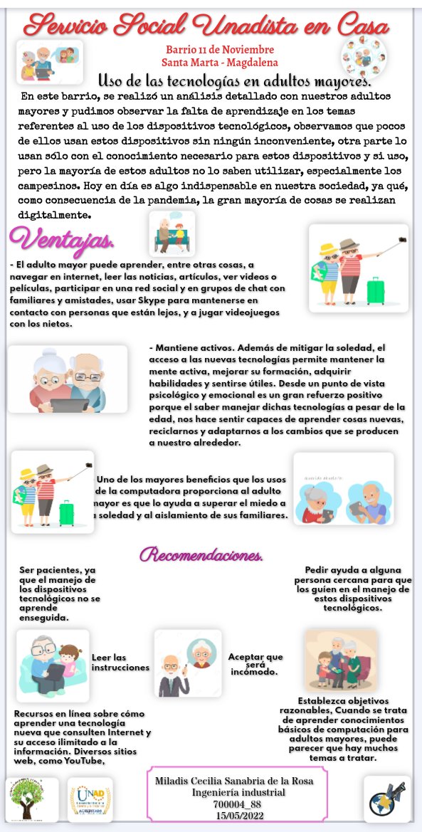 Miladis De La Rosa 3008 tweet media