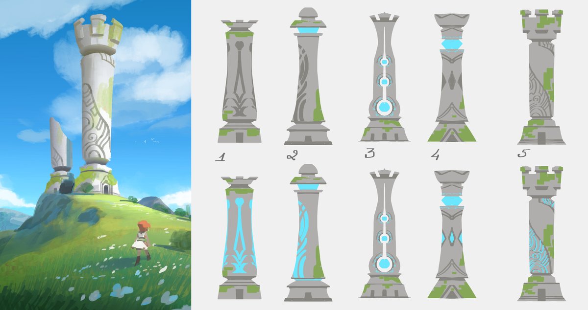 Zevania🍊 tweet media