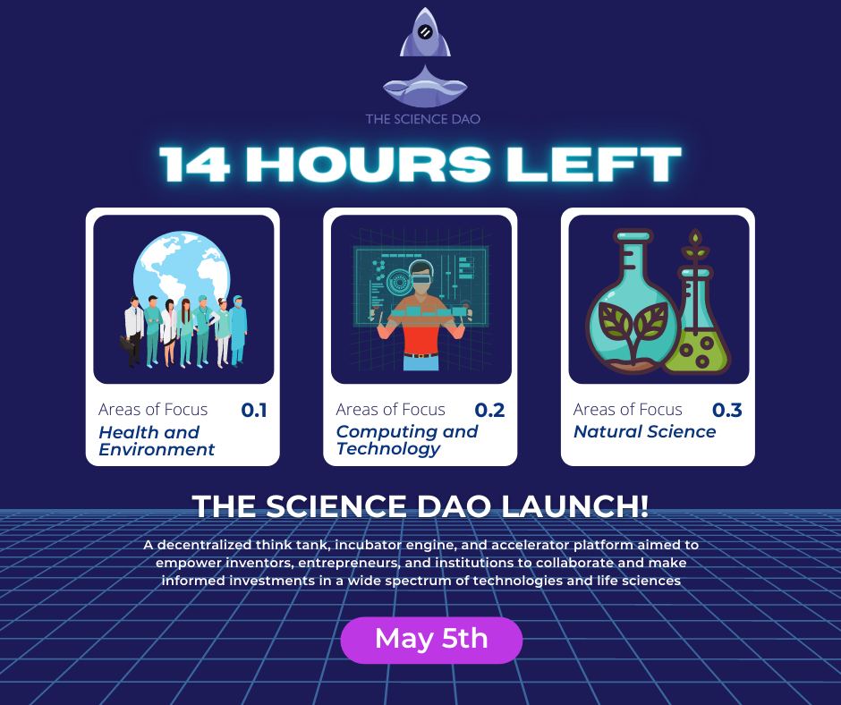 TheScienceDAO's tweet photo. 14 hours left until 🚀🚀🚀

#TheScienceDAO #ScienceDAO #SciDAO #Tech #Innovation #Science #DecentralizedThinktank #DeSci https://t.co/OlqjsLTroM