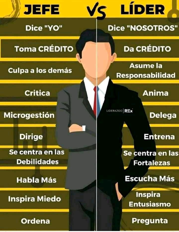 #ConstruyendoElLiderazgo
#CubaViveYTrabaja