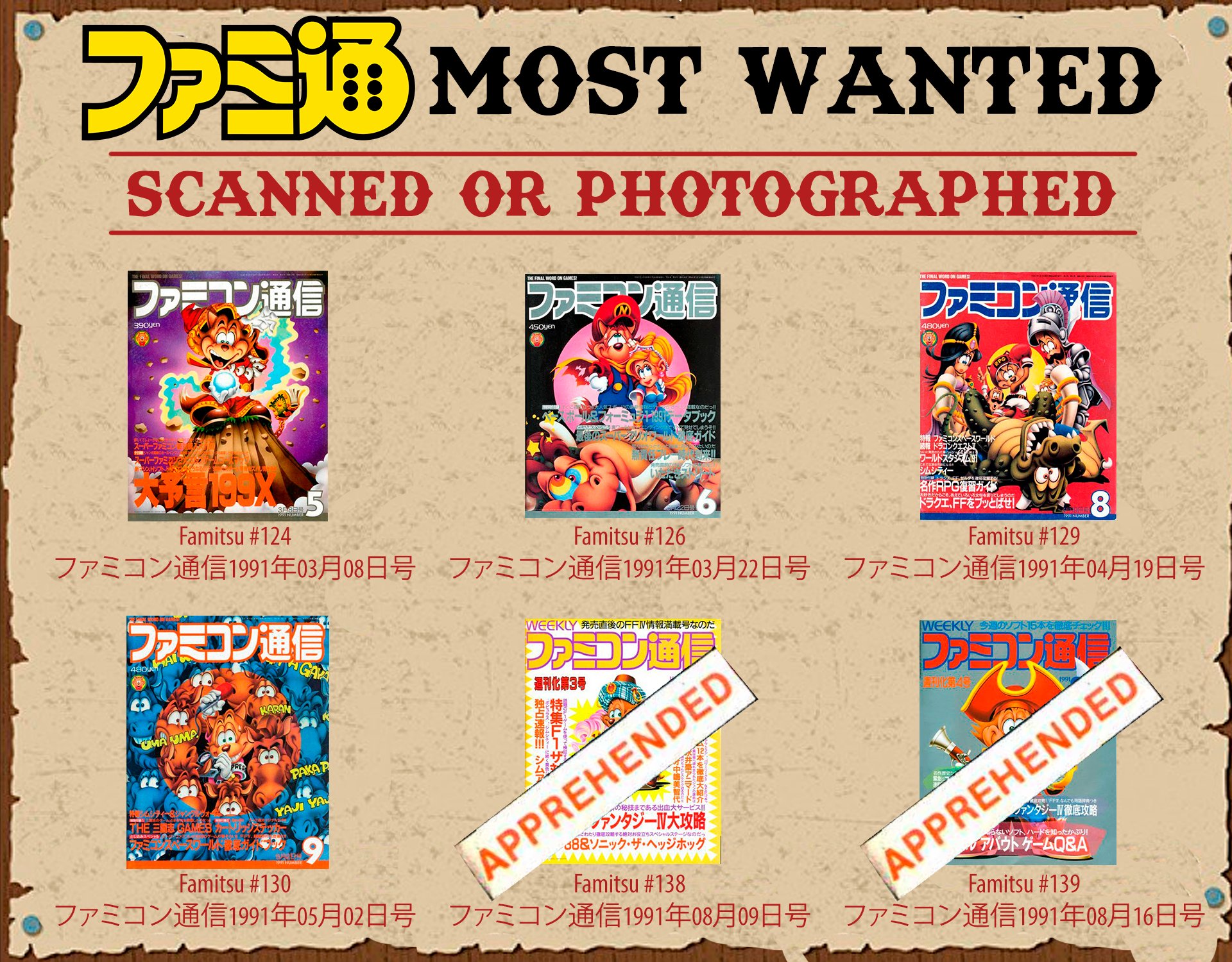 Game Data Library (GameDataLibrary) / Twitter