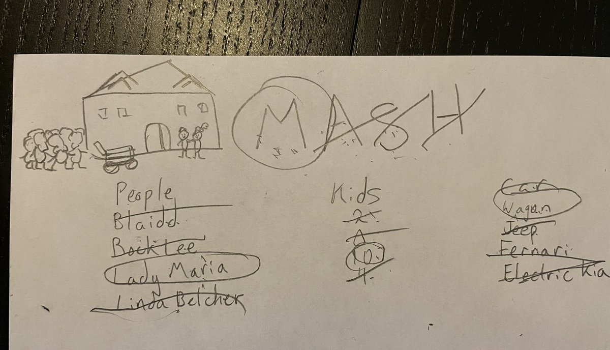 Played MASH with @jitterypencil who then drew my future 