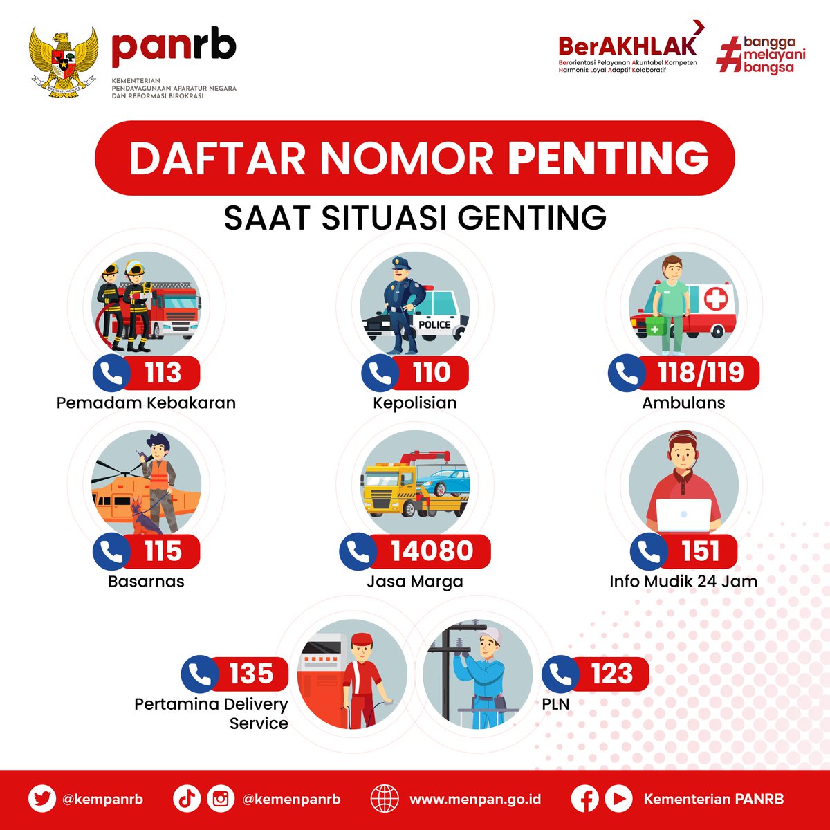 Libur panjang masih berlangsung. Meski demikian, selalu jaga diri dan lingkungan sekitar dari hal-hal yang berpotensi membahayakan.

Berikut nomor-nomor penting yang dapat #RekanASN hubungi untuk situasi darurat, ya.
__
#KemenPANRB