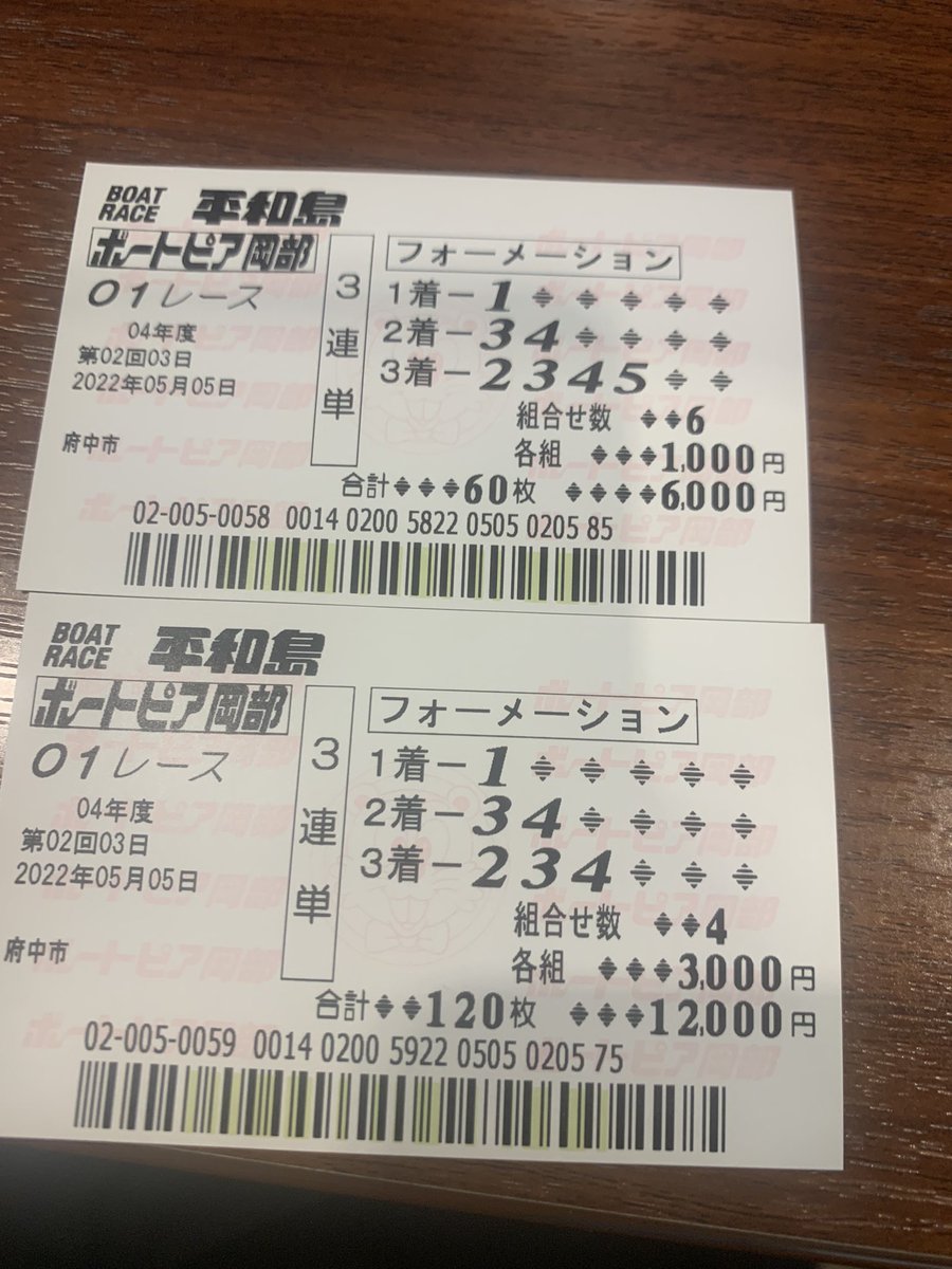 aaaUnoss1's tweet photo. @Hchankyotei コメント失礼致します！
予想乗らせていただきました！

爆勝ちありがとございます‼️ https://t.co/1VK1VOyVd1