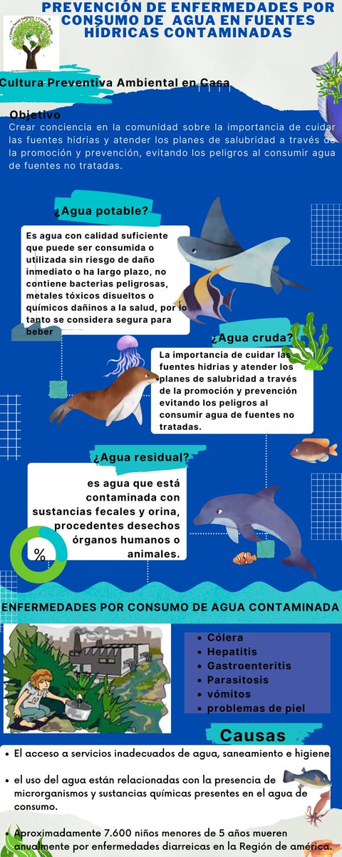 alix andrea quimbaya tweet media