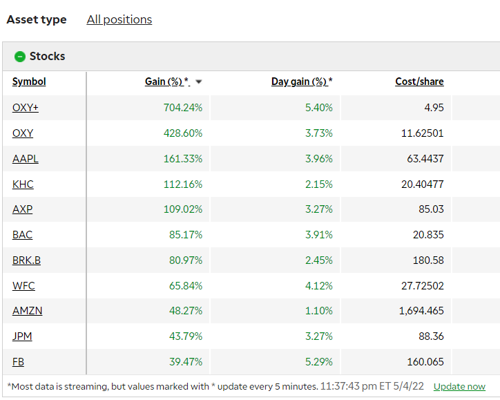 Financial Shill tweet media
