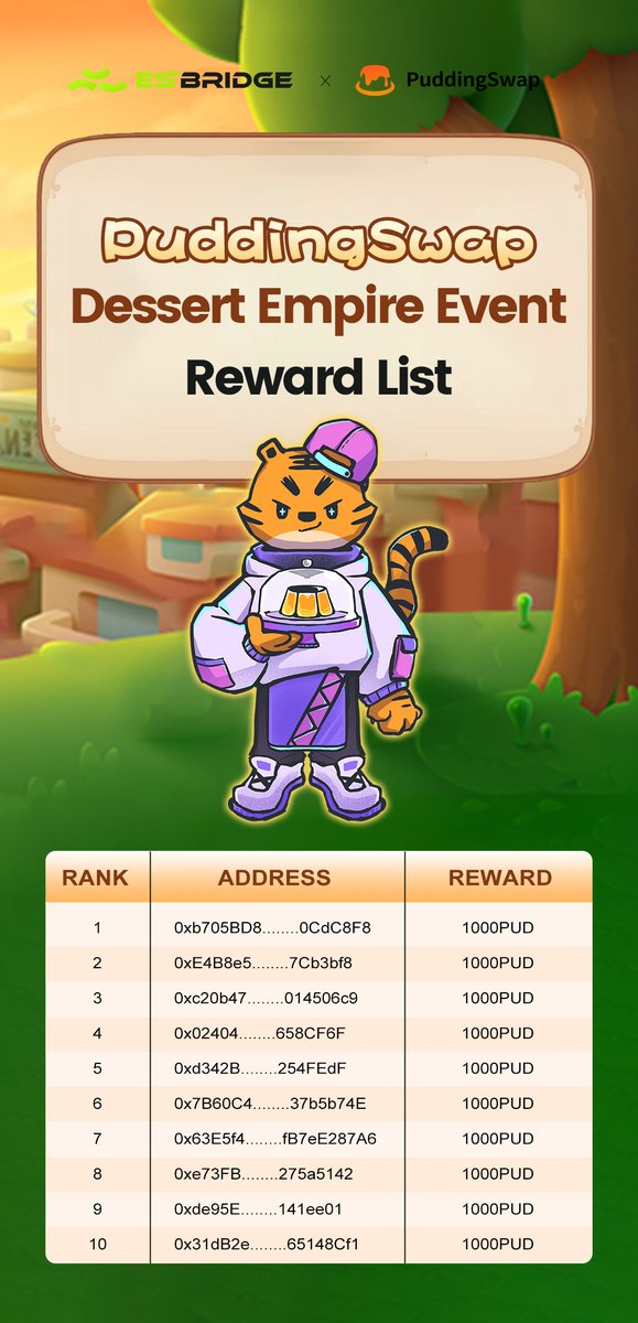 🎉🎉Congratulations! Check out the <a href="/PuddingSwap/">PuddingSwap</a> &amp; <a href="/EqualSignBridge/">Equal Sign Bridge (ES Bridge)</a> PuddingSwap Dessert Empire Event 
Reward List

🥳The #NFT and #PUD Token reward will be sent in 7 business days

🙌More event will come, thank you for support!