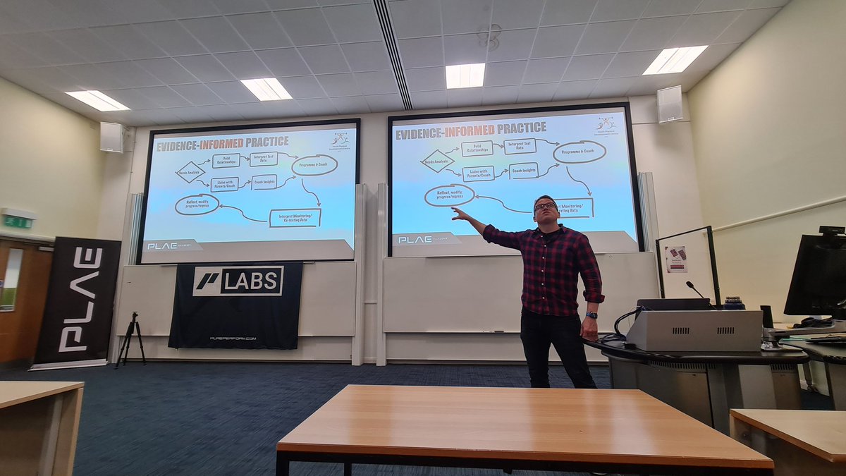 acbcoaching's tweet photo. Evidence informed practice includes the key step of building relationships with the athletes and their stakeholders as part of the feedback loop

@DrRSLloyd @plaeglobal @MickStierli #plaelab https://t.co/9UB2JoATfC
