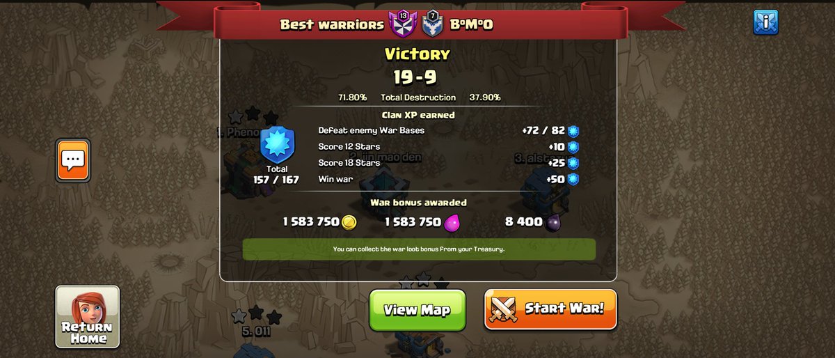 _mistervideo_'s tweet photo. Another war, another victory...we are the #BestWarriors at @ClashofClansFce @COCFrance https://t.co/bpyh6iztKQ