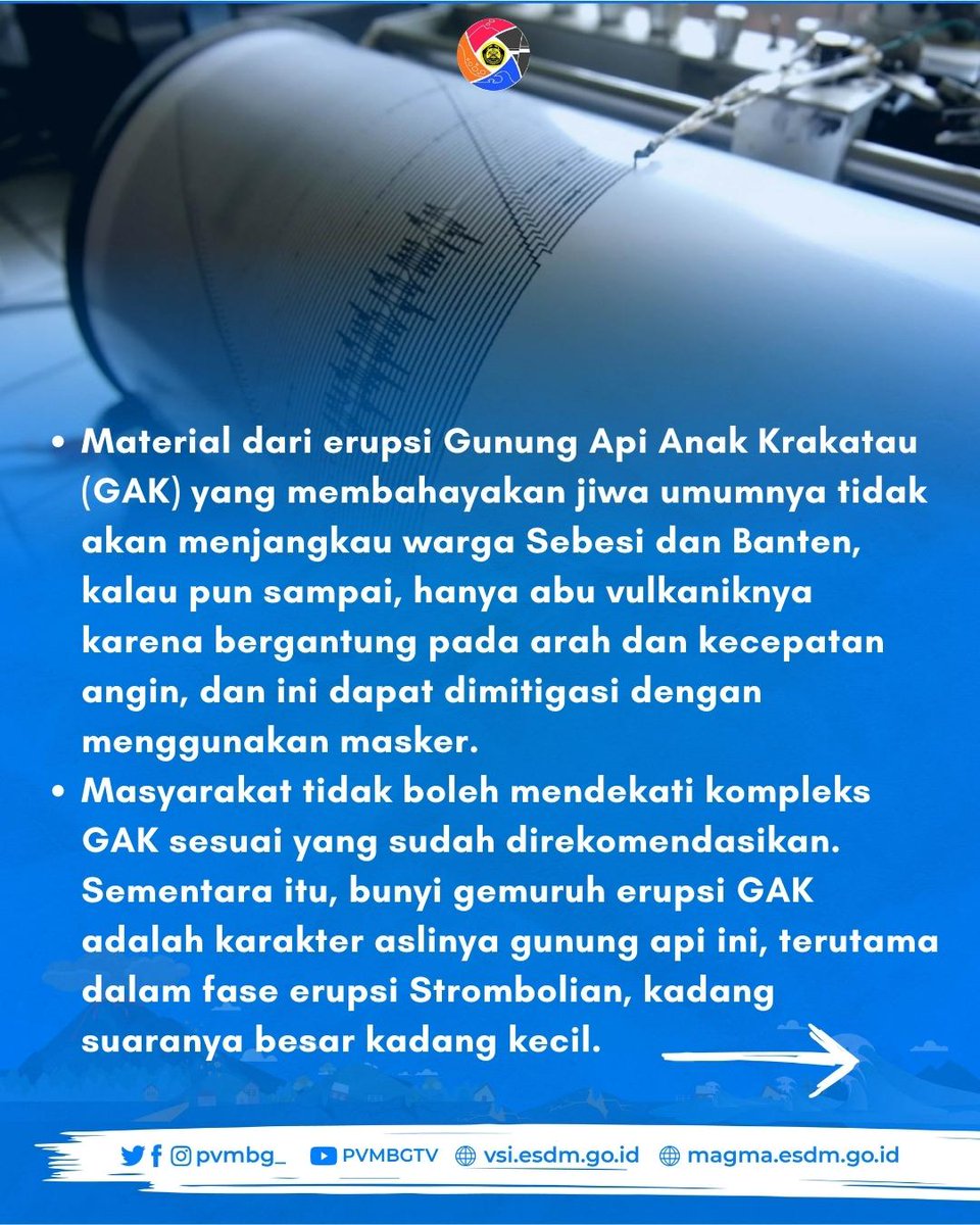 PVMBG-BADAN GEOLOGI-KESDM tweet media