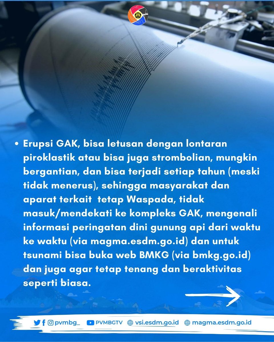 PVMBG-BADAN GEOLOGI-KESDM tweet media