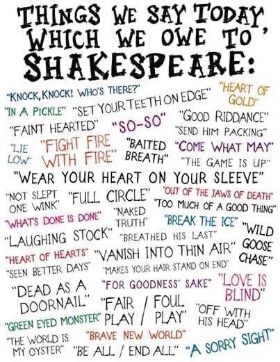 Happy birthday William Shakespeare #ShakespeareDay #StGeorgesDay @holyfamteaching @uksla @The_Globe @CumbriaSLS @Cumblibraries @britishlibrary