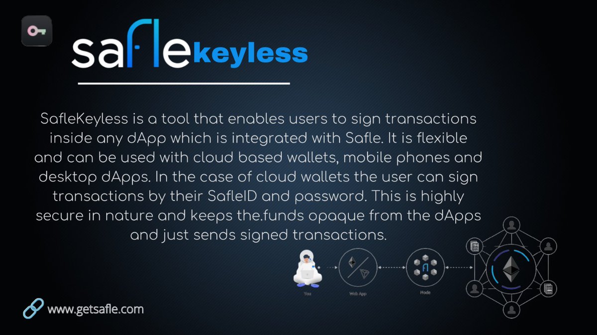 Parul484's tweet photo. SafleKeyless is a tool on $Safle vault that allows users to sign transactions within any decentralised application that is #SafleKeyless integrated.
🗝️
It is available to #dApps via an easy-to-integrate #SDK that Safle users can use.
Visit: https://t.co/VBwCryCwva 🌐 https://t.co/FqtptUQezV