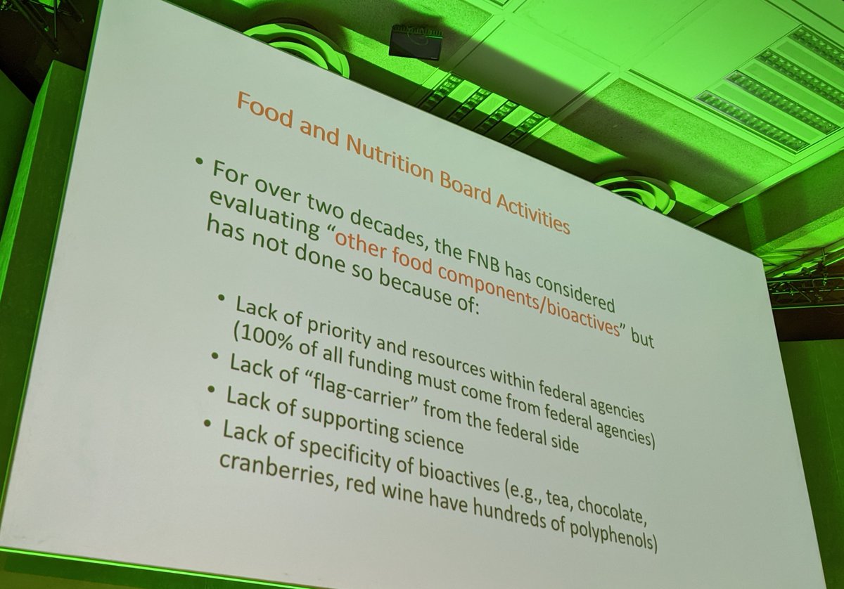 Why are there no dietary recommendations for bioactives? And is this something that should be changed? That might also be relevant for <a href="/EFSA_EU/">EFSA</a> &amp; <a href="/OHID/">Office for Health Improvement and Disparities</a>
