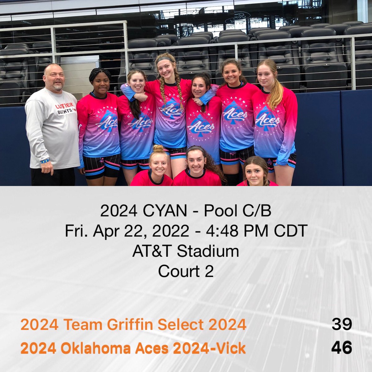 Girl’s go 1-0 today What an awesome environment at ATT Stadium #lonestarchampionship