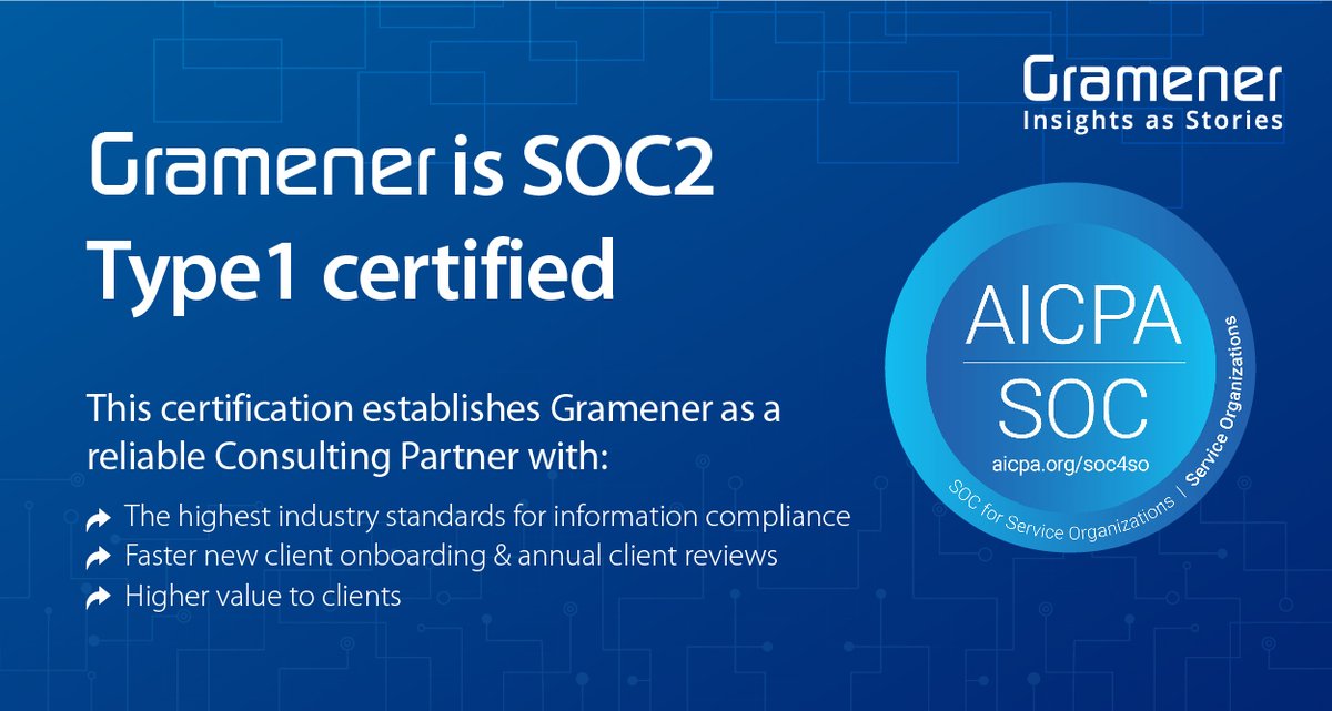 We're thrilled to announce that Gramener is now officially #SOC2 Type 1 certified!  

At Gramener, we make information #security and confidentiality our top priorities. The addition of SOC2 Type 1 #certification is another step in our mission toward that.
