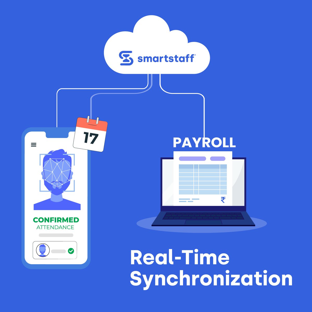 getsmartstaff's tweet photo. Sync blue-collar staff attendance with payroll in real-time with Smartstaff! Sign up for a free demo today: https://t.co/lxc6WKs604
#automation #attendance #payroll #payrollsoftware #workforcemanagement #bluecollar #manufacturing #smartstaff https://t.co/V5zr8mLgTN
