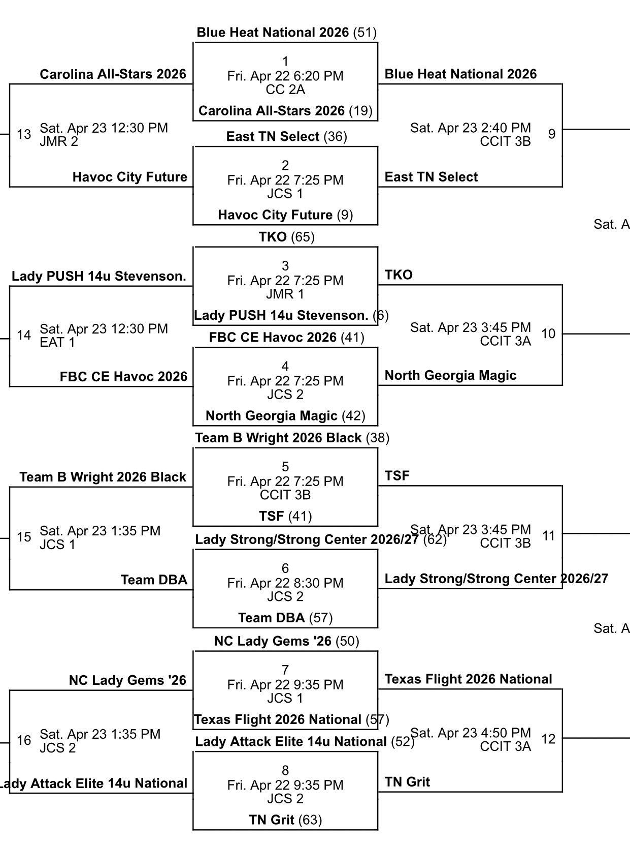 Kendall L. Ford (kendalllford) / Twitter