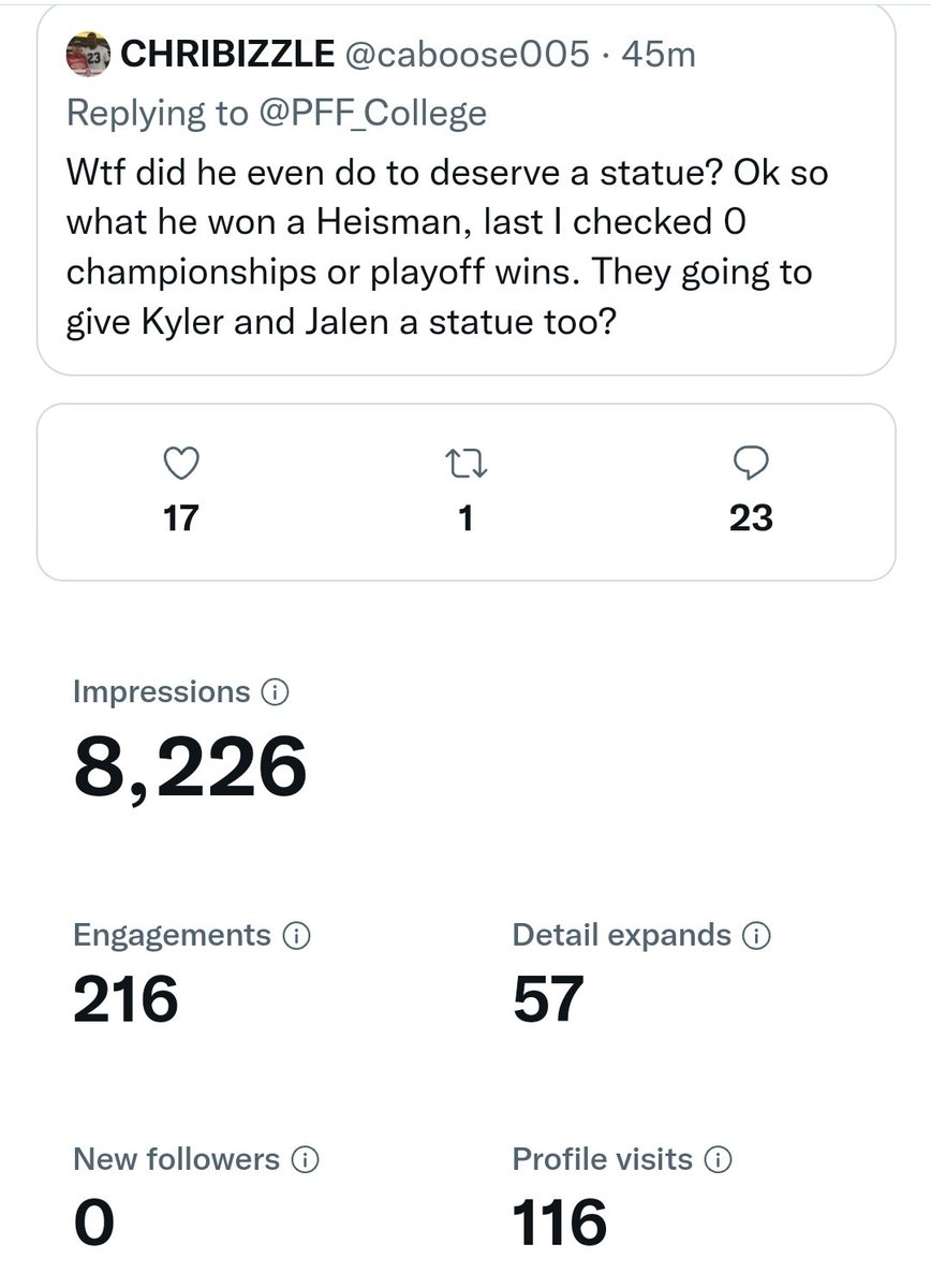 caboose005's tweet photo. Sweet mother of Joseph I've broken my Twitter personal record along with Oklahoma fans heads. I give them a taste of their own medicine and they lose their ever loving minds. Best troll job ever. https://t.co/Qw1bLWfyZL