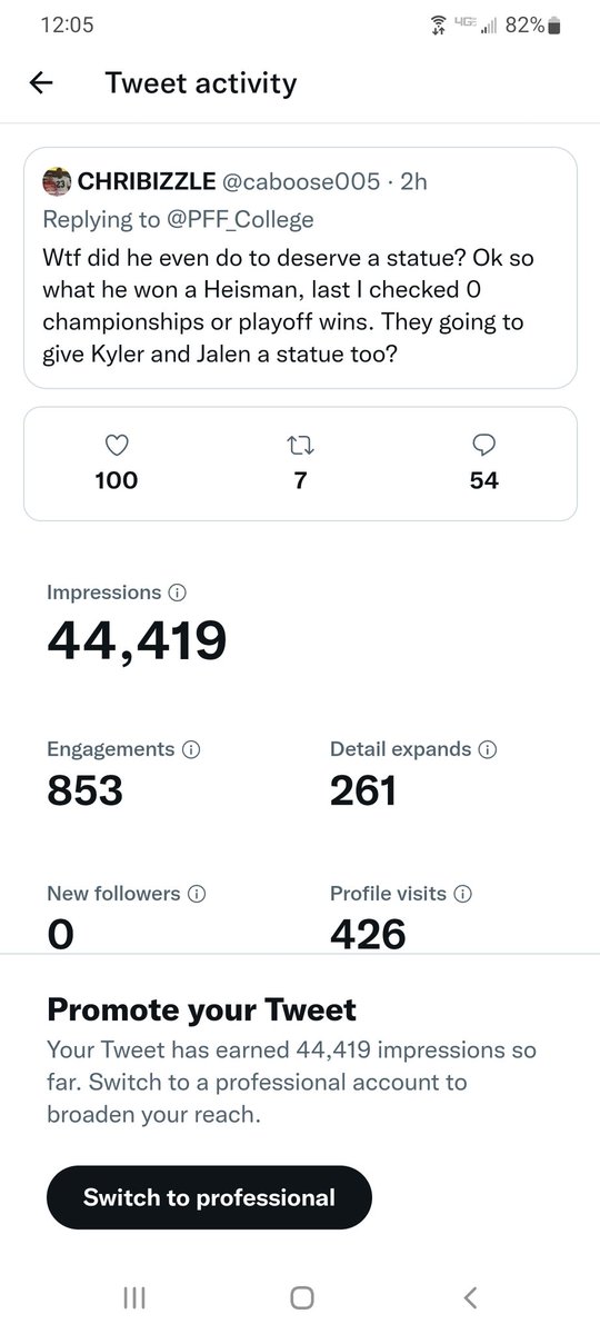 caboose005's tweet photo. Sweet mother of Joseph I've broken my Twitter personal record along with Oklahoma fans heads. I give them a taste of their own medicine and they lose their ever loving minds. Best troll job ever. https://t.co/Qw1bLWfyZL