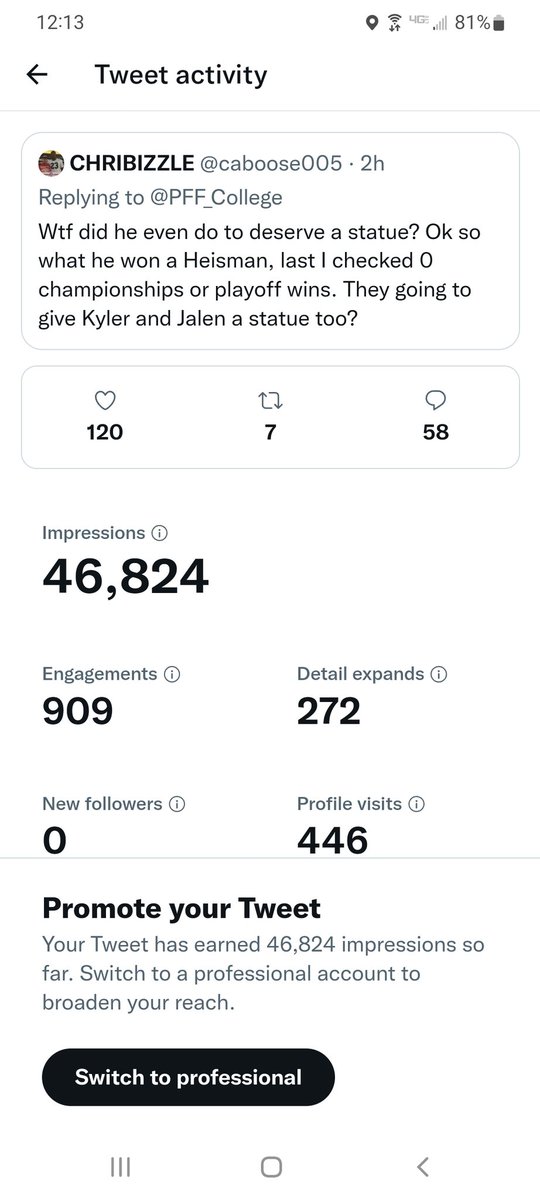 Sweet mother of Joseph I've broken my Twitter personal record along with Oklahoma fans heads. I give them a taste of their own medicine and they lose their ever loving minds. Best troll job ever.