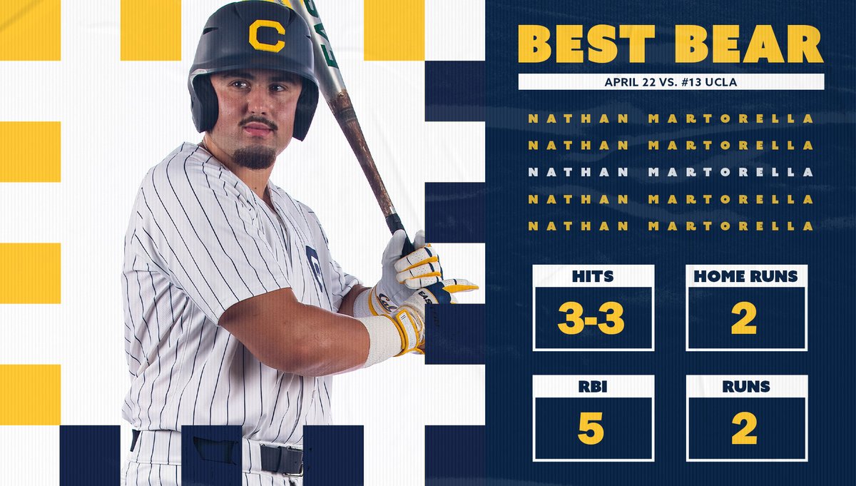 CalBaseball's tweet photo. Nate's Friday >>>>> https://t.co/ehqTM1L5ip
