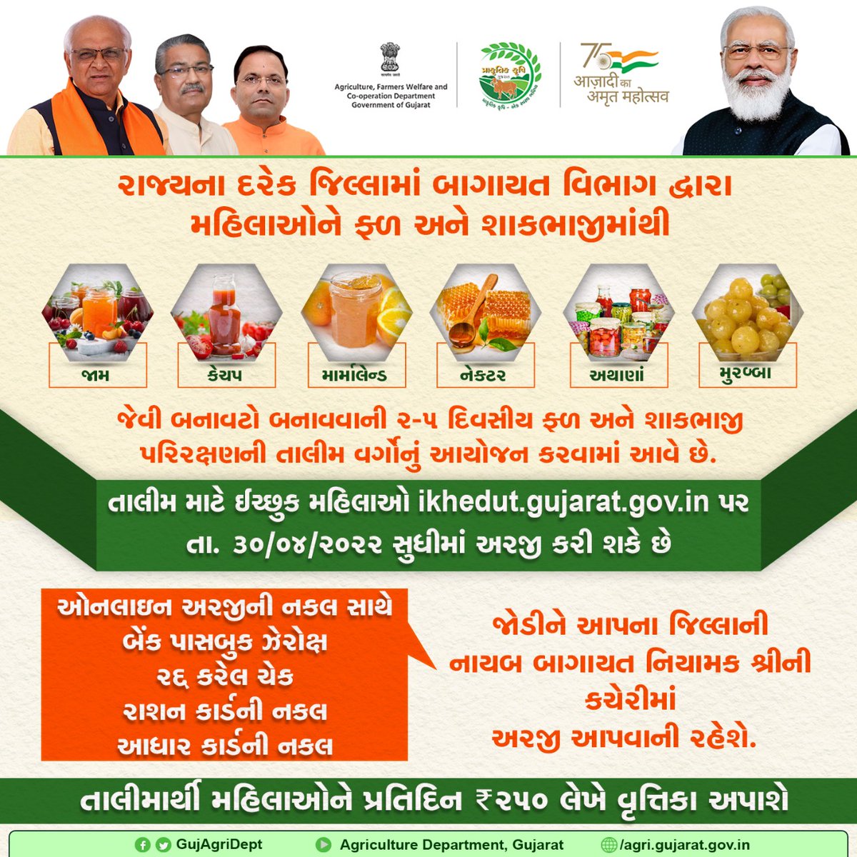 આત્મનિર્ભર મહિલા ખેડૂત, આત્મનિર્ભર ભારત.