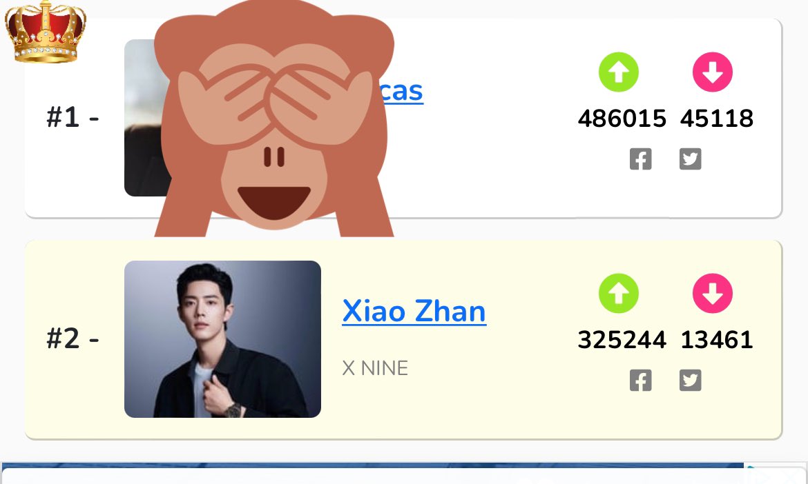 AboutXiaoZhan's tweet photo. Voting for Xiao Zhan as the most popular Chinese idol of 2022! 6 votes (green arrow) every hour till April 30th!

https://t.co/L6GeoGbVEQ

#XiaoZhan #SeanXiao #肖战 https://t.co/FvQe31mMQ1