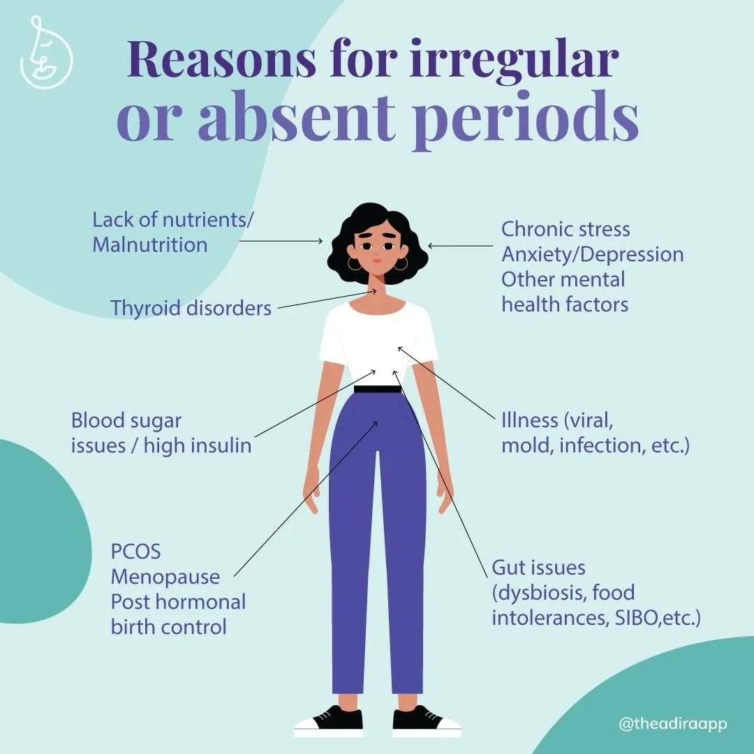 Irregular periods? Well, here are some of the many reasons why it may be happening!
Source: @theadiraapp
#periods #menstrualhealth #RT