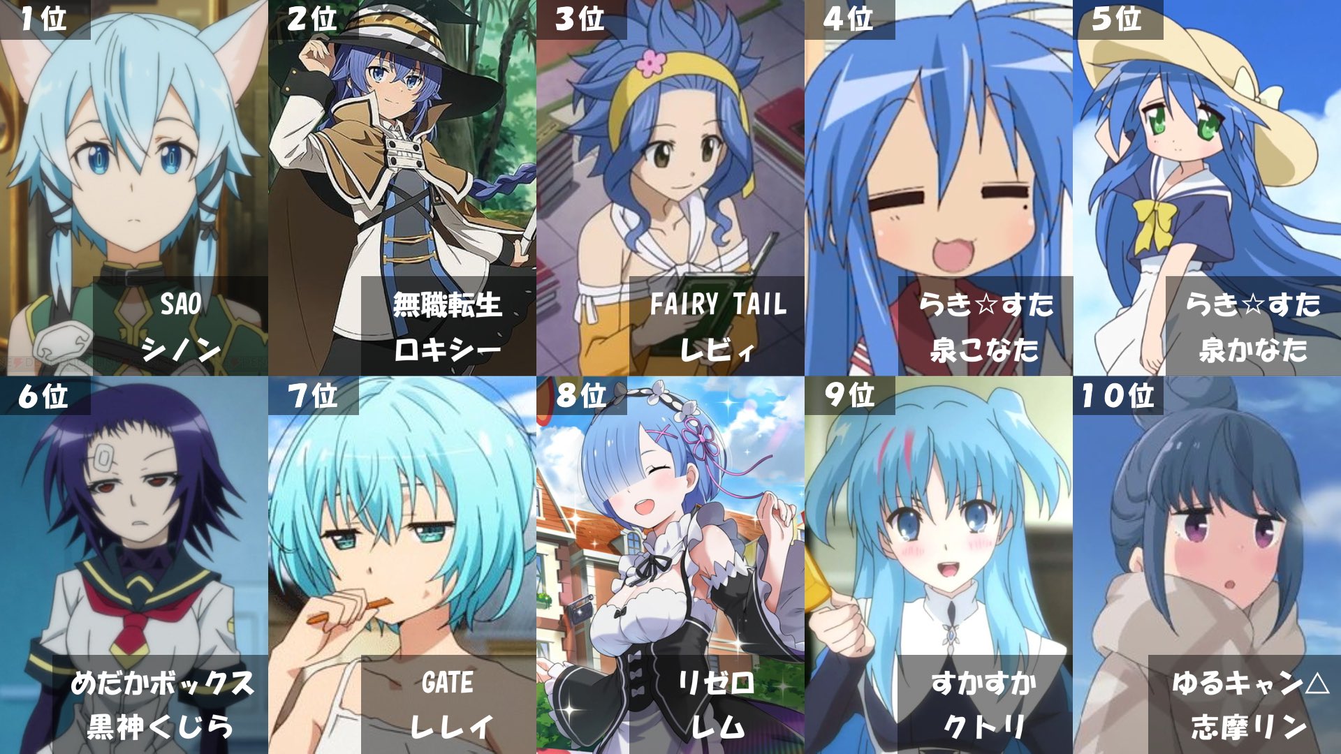 かなぽん 超個人的な青髪 水色髪のキャラ40選 好きなキャラいますか 他にも好きなキャラがいれば教えて下さい アニメ好きと繋がりたい 青髪 水色髪 T Co Oeygwyc9tf Twitter