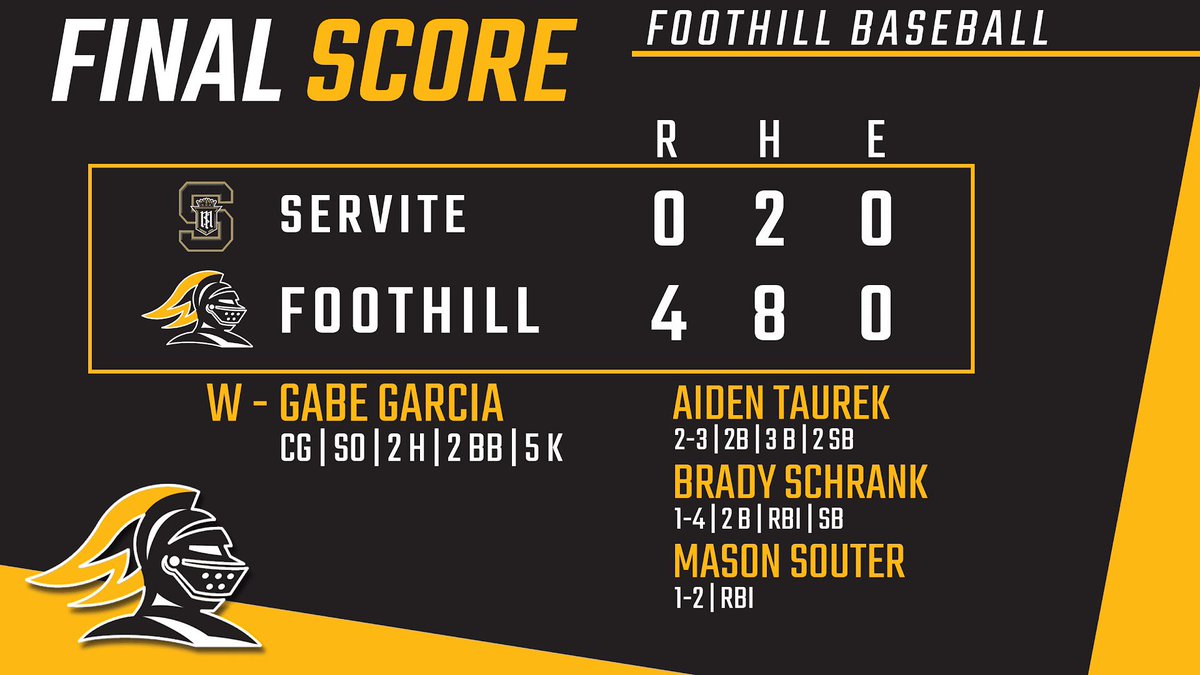 Foothill Knights Baseball tweet media