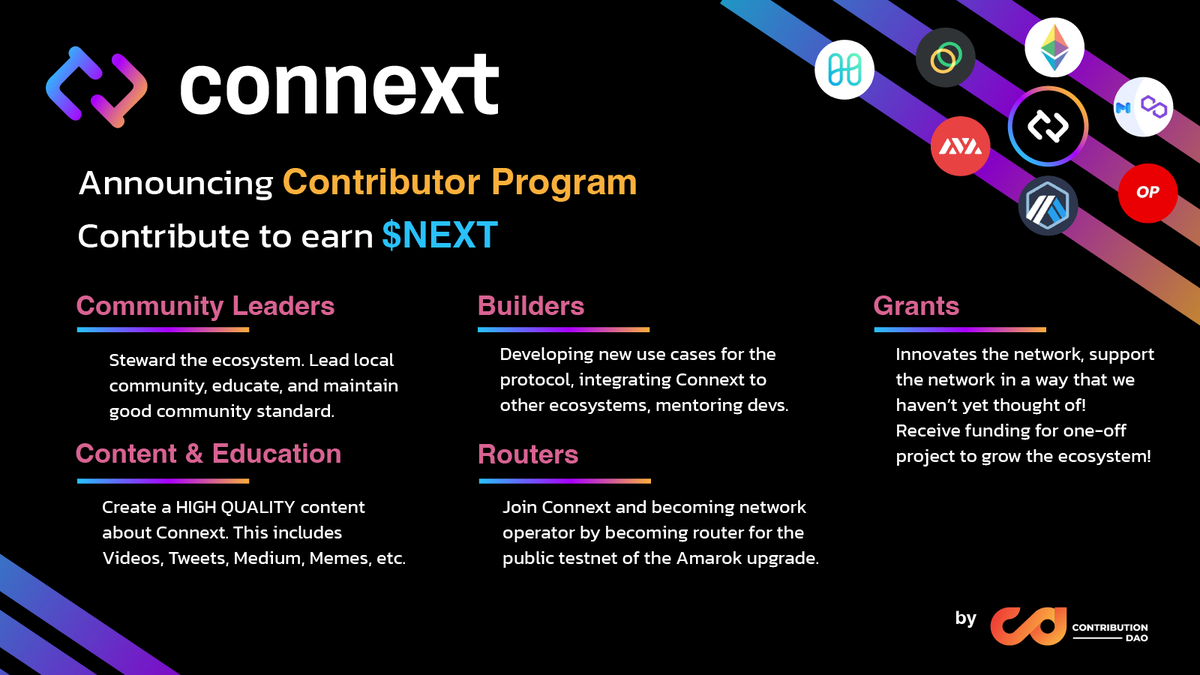 👾 @ConnextNetwork is now offering a contributor program!

Earn $NEXT before anybody. Invest with 0 capital, only dedication required!

Enroll here:
form.typeform.com/to/tSBsjYxh

More details:
blog.connext.network/whats-next-d30…
connext.notion.site/Connext-Contri…