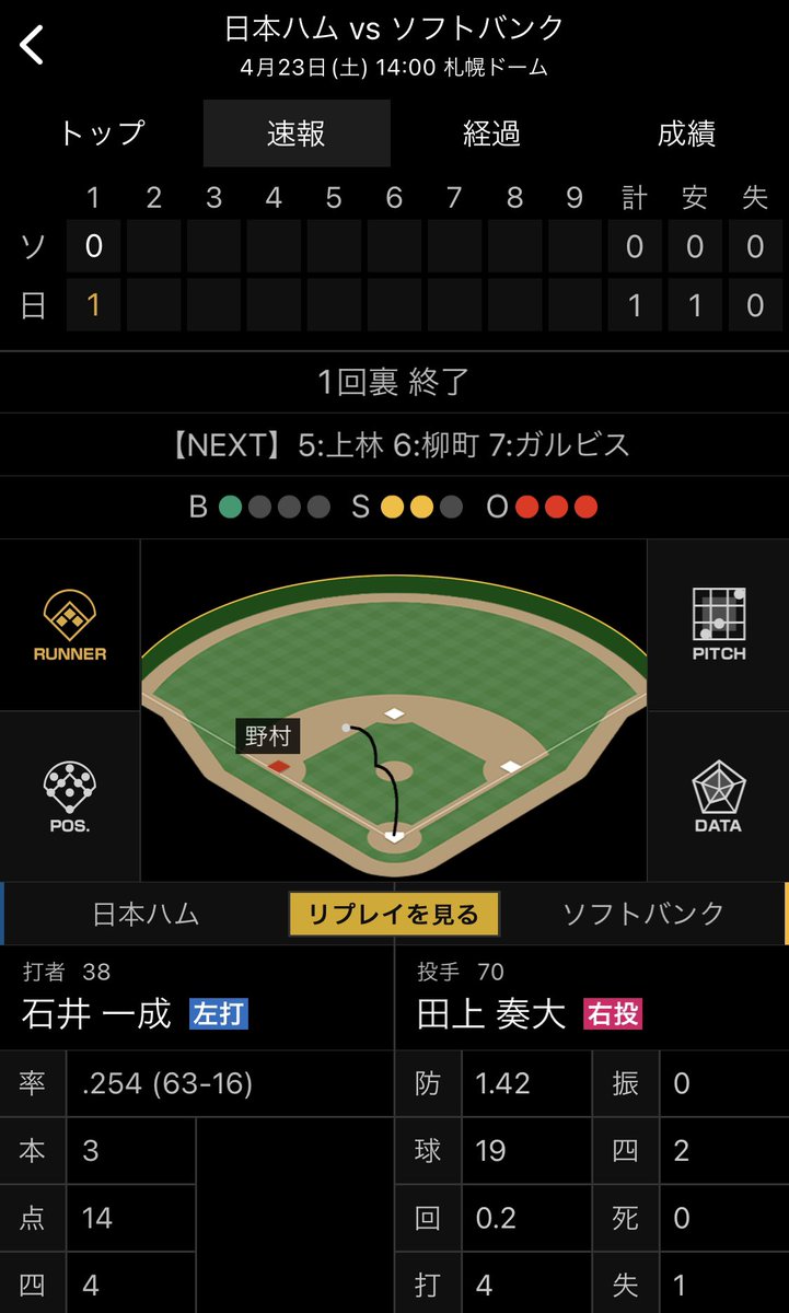prospia_0's tweet photo. 本日の一塁審

このまま行けば1試合17誤審 https://t.co/JPat0ynja0